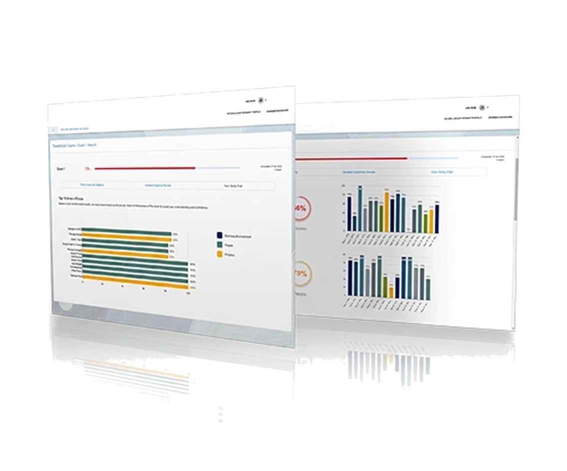 Pass CESGA exam readiness dashboard preview